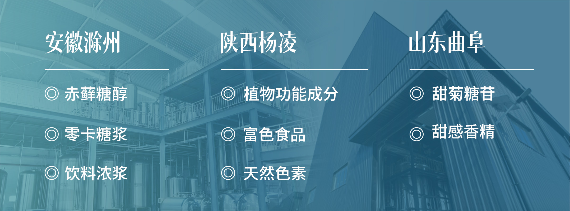 三個(gè)生產(chǎn)基地(圖1) 三個(gè)工廠.jpg